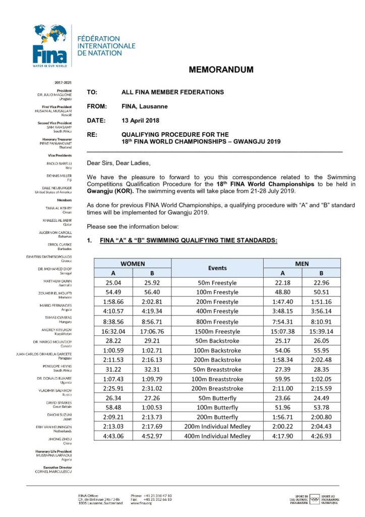 QUALIFYING PROCEDURE FOR THE 18th FINA WORLD CHAMPIONSHIPS – GWANGJU 2019