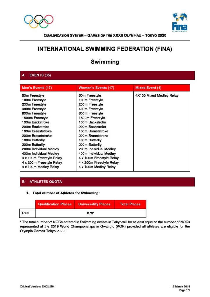 2020 Olympic Qualification